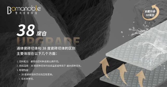 《產品升級，卓越新篇丨卷質量，拼品質》